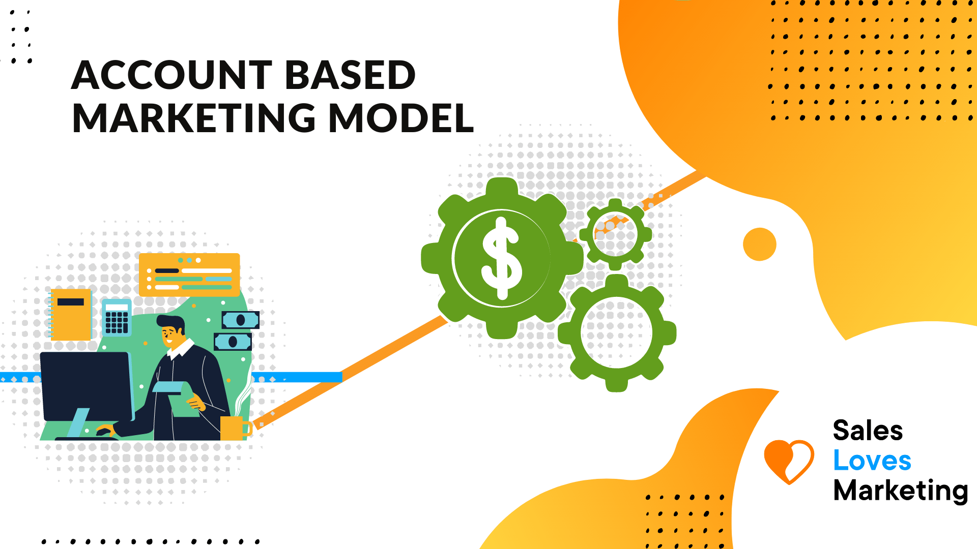 The Account Based Marketing Model – ABM Explained