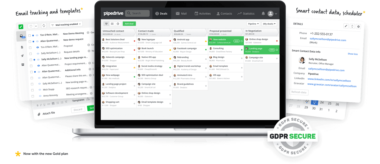Pipedrive CRM Features