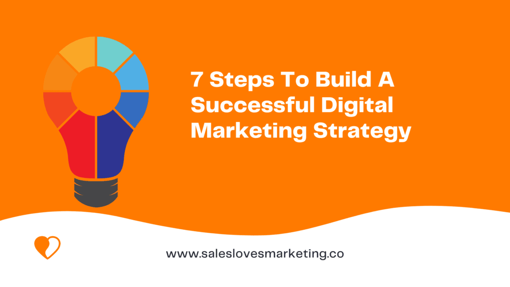 7 Steps To Build A Successful Digital Marketing Strategy